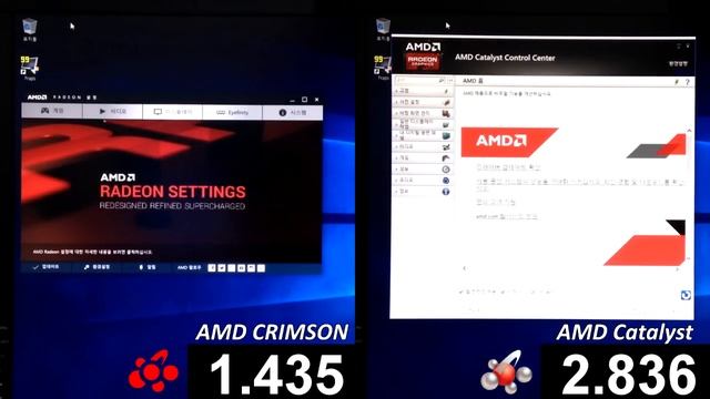 [hwbattle.com] AMD Crimson VS Catalyst Driver Start-up Time смотреть онлайн