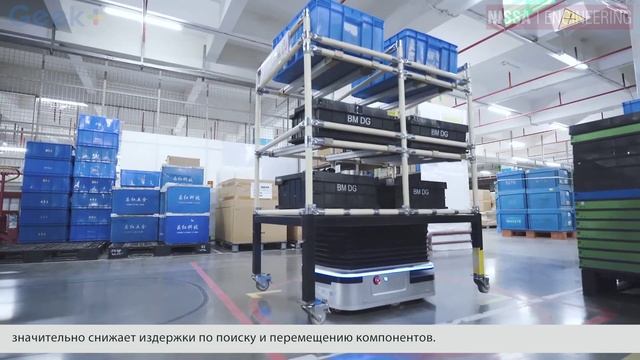 Роботы для транспортировки Geek+ M100 на фабрике Konica Minolta смотреть онлайн