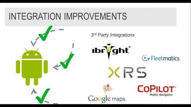 Direct Store Delivery for Android Webinar смотреть онлайн