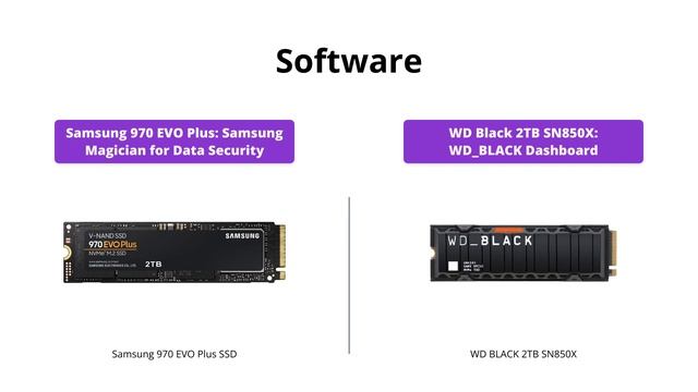 Samsung 970 EVO Plus Vs WD Black SN850X: Which NVMe SSD Is Best For Gaming?