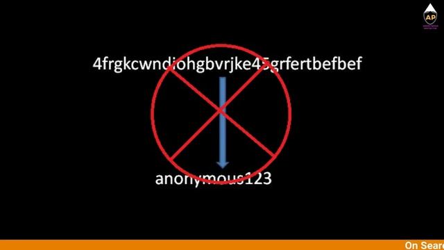 How Hackers Really Crack Passwords|| By Anonymous Protector смотреть онлайн