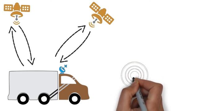 how vehicle tracking systeme works смотреть онлайн