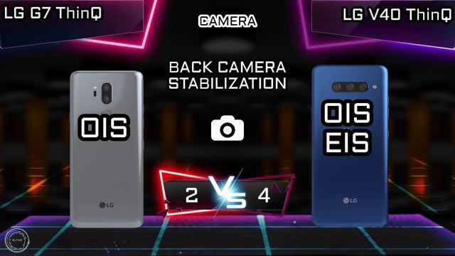 LG G7 ThinQ Vs LG V40 ThinQ Full Comparison | Watch Before You Buy