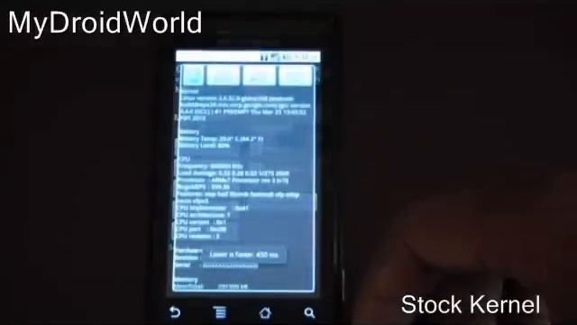Motorola Droid Froyo (Android 2.2) Setcpu/LinPack Scores (Stock) смотреть онлайн