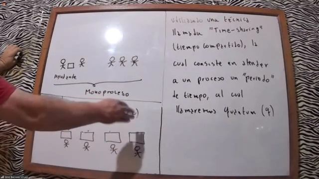 SISTEMA OPERATIVO 1 || Verano 3/2021 - Clase 1 || Ing. Gino смотреть онлайн