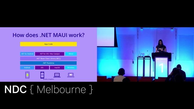 NET Everything - Melissa Houghton - NDC Melbourne 2022 смотреть онлайн