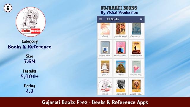 Top 10 Gujarati Books Free Android Apps смотреть онлайн