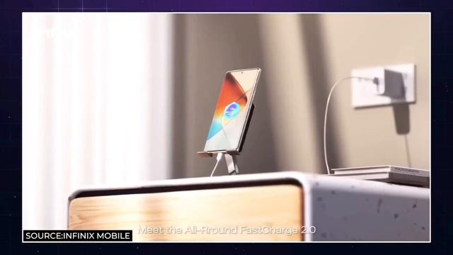 Top Upcoming Smartphones April 2024 New Mobile Launch 2024 смотреть онлайн