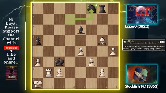 Stockfish 14.1 Absolutely Destroyed Leela || CCC 16 Bullet Semifinals смотреть онлайн