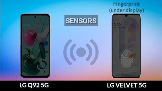 LG Q92 VS LG VELVET смотреть онлайн