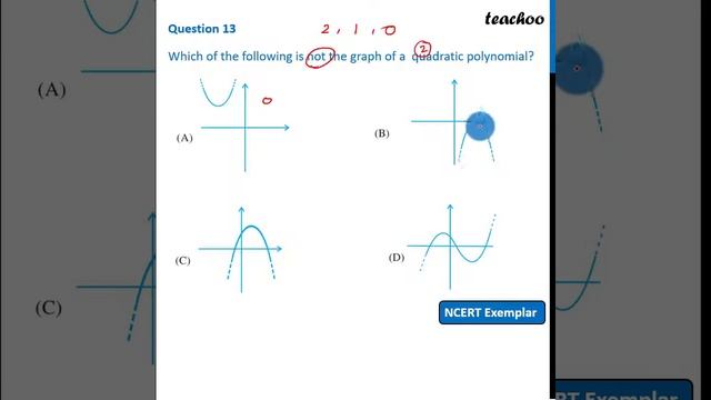 Which of the following is not the graph of a quadratic polynomial? - Teachoo смотреть онлайн