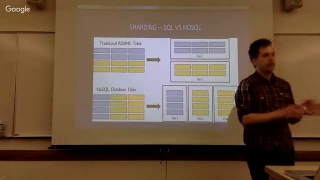 Relational Databases vs NoSQL Databases & Cross Platform Application Development with Xamarin смотреть онлайн