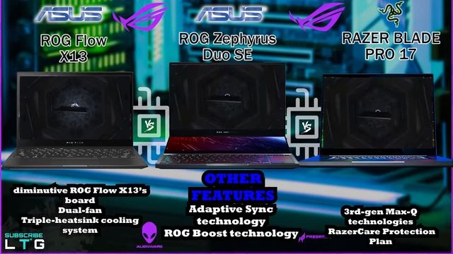 ASUS ROG FLOW X13 VS ASUS ROG ZEPHYRUS DUO SE VS RAZER BLADE PRO 17 | GAMING LAPTOPS смотреть онлайн