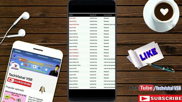 Redmi 5A Android 8.1 Oreo Stable Update Official & Redmi 5 | All Supported List Confirmed смотреть онлайн