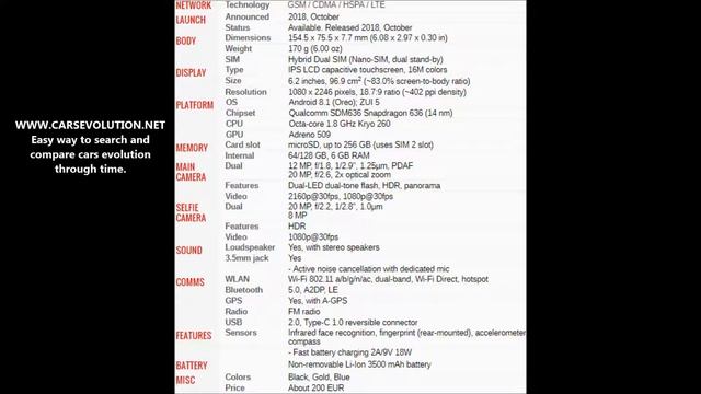 How to insert SIM and micro SD cards into Lenovo S5 Pro смотреть онлайн
