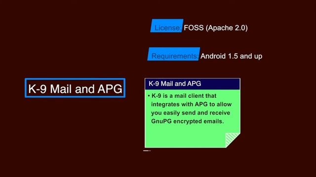 Android security смотреть онлайн