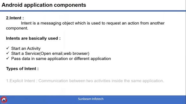 Android Application Components смотреть онлайн