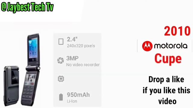 Evolution Of Motorola Mobile Phones 1997 To 2021 смотреть онлайн
