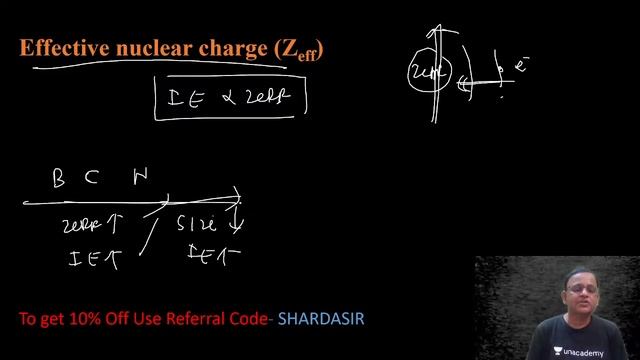 Ionisation Energy | Part : 1 | Target NEET 2022 | Chemistry | Ramesh Sharda Unacademy Sapiens смотреть онлайн