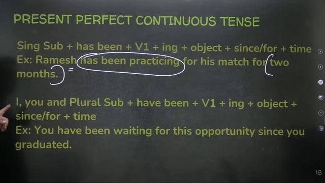 TENSES DAY 1 | NDA 1 2023 | NDA ENGLISH | FREE NDA COACHING | TEAM ARPIT смотреть онлайн