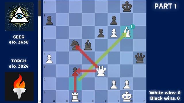 Chess.com Torch VS Seer смотреть онлайн