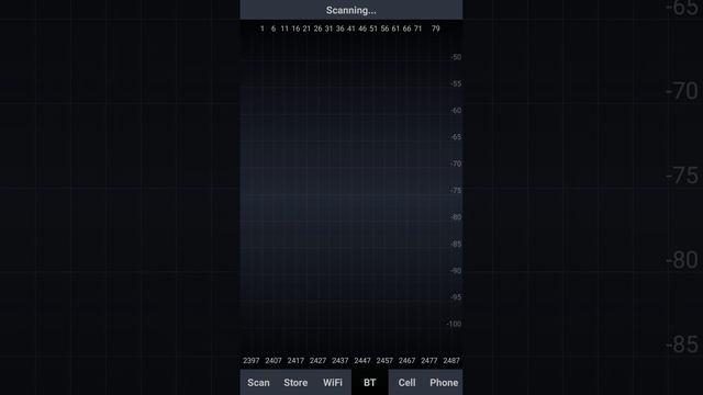 iwscan using смотреть онлайн