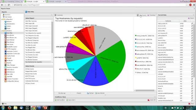 Untangle v11.2 Community Webinar смотреть онлайн