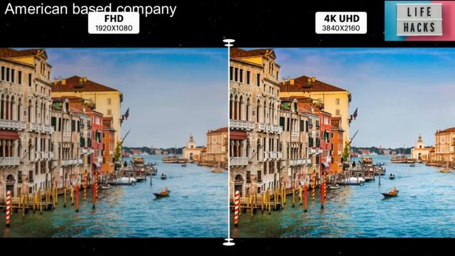 Top 5 Android Smart 4K LED TV Under 25000/- latest in 2021 смотреть онлайн