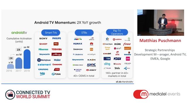 Android TV Update смотреть онлайн