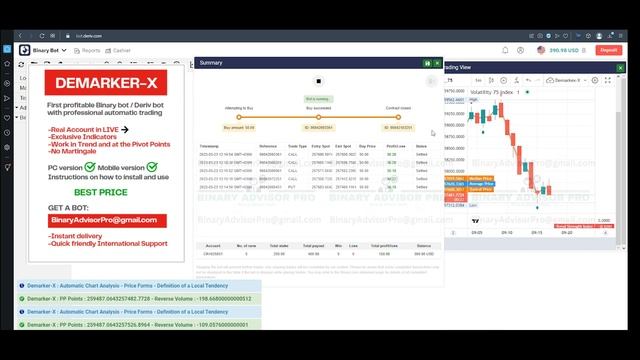 💵 BEST DERIV BOT 2023 || DEMARKER-X || NO LOSS - REAL ACCOUNT | BINARY BOT NO MARTINGALE 🚀 смотреть онлайн
