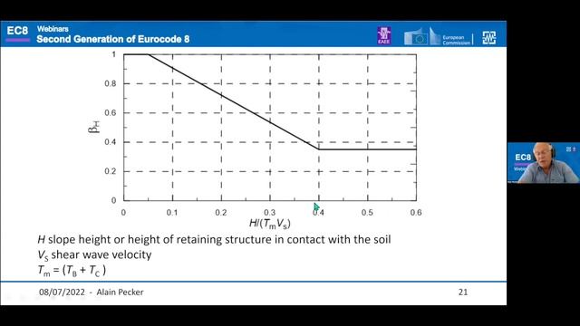 Webinar 5.1: General overview of EN 1998-5 смотреть онлайн