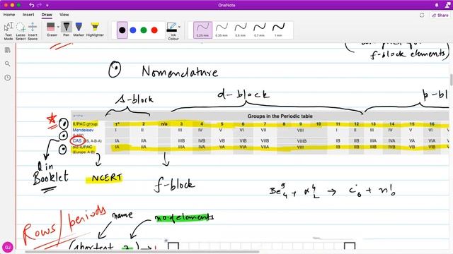 Periodic Properties - Lec 1 - Zenith 7th May - GJCH (Aug 10, 2021) смотреть онлайн