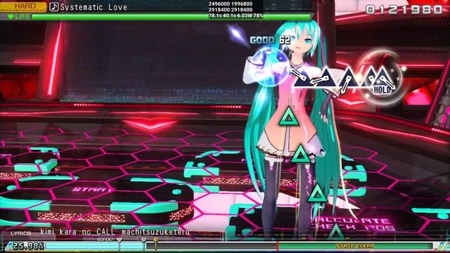 Poco F5 Project Diva Megamix Yuzu смотреть онлайн