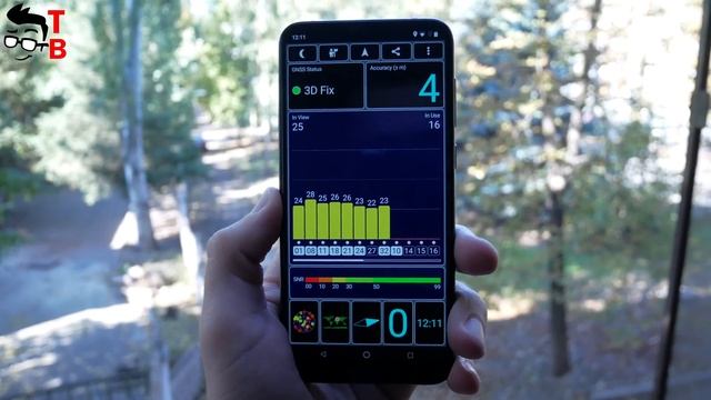 Nokia X6 Performance Test: Benchmarks & Games смотреть онлайн