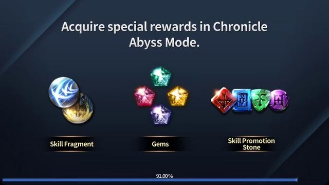 [Android] Dragon Nest 2 Legend - Gameplay and Dowload смотреть онлайн
