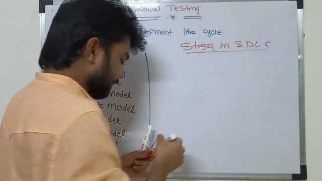 SDLC in Manual Testing Course || Manual Testing for Beginners in Telugu || #manualtesting #sdlc смотреть онлайн