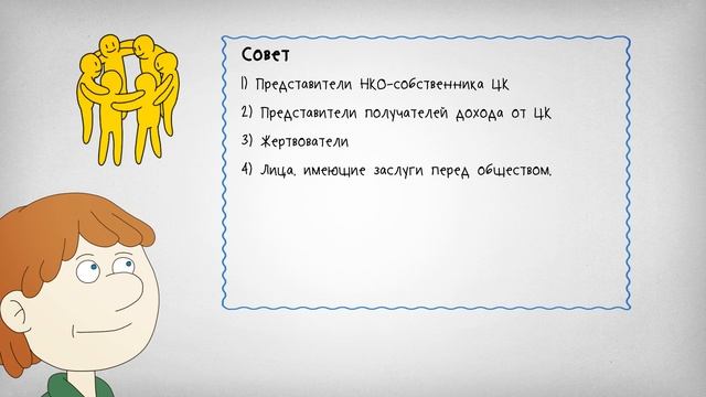 Совет по использованию целевого капитала, что это, какие функции выполняет смотреть онлайн