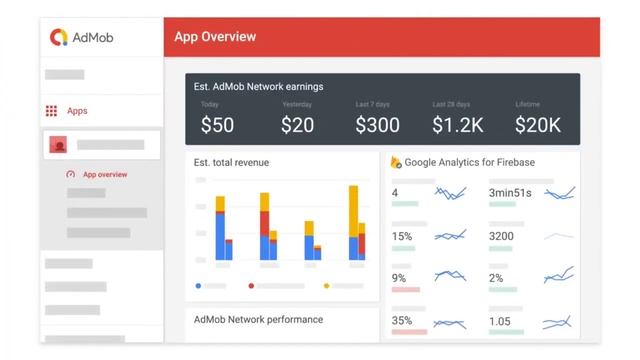 APPLOVIN EARNING & PAYMENT Guide смотреть онлайн