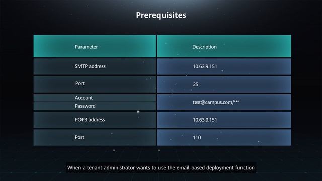 How to Configure an Email Server to Send Notifications to Tenants смотреть онлайн
