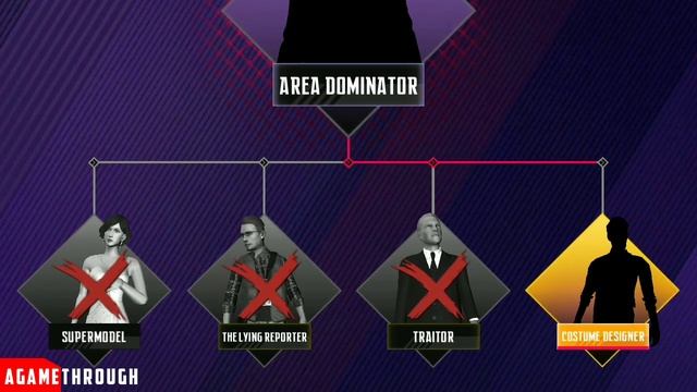 Ninja's Creed - FRANCE Hunting List and Area Dominator Defeated Gameplay Walkthrough (Android, ios) смотреть онлайн