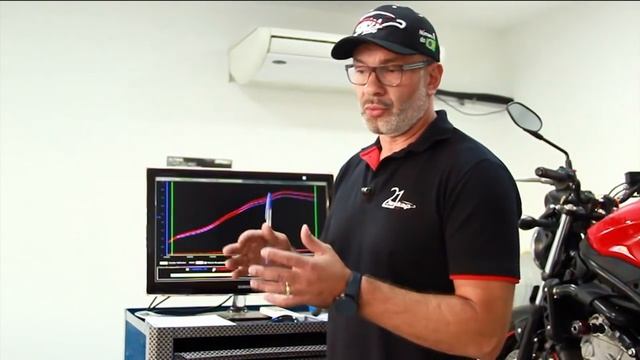 Jeskap Full na Suzuki SV 650 Potência comprovada смотреть онлайн