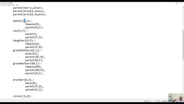 Family Tree Using GNU Prolog