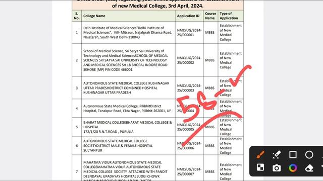 NEET UG 2024 | Good News | New Medical Colleges List | Vision Update смотреть онлайн