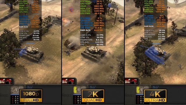 Company of Heroes | 1080p vs 1440p vs 2160p | RTX 4080 | i9 13900K | 64GB RAM | 1TB NVMe смотреть онлайн
