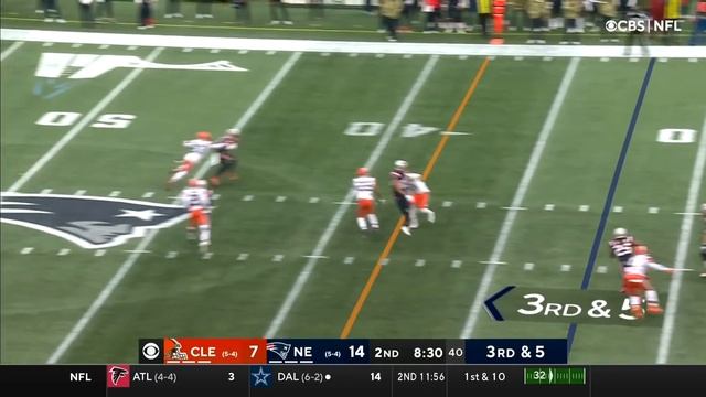 Mac Jones' Best Throws from 198 Yard Game vs. Cleveland Browns | NFL 2021 Highlights смотреть онлайн