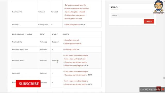 13th July Realme UI 2.0 Android 11 Update RollOut ft. Realme C15, Realme 3/5/6/7/8, Narzo 20 | 2021 смотреть онлайн