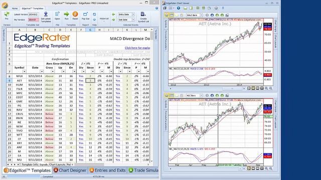The Multi-Chart Viewer смотреть онлайн