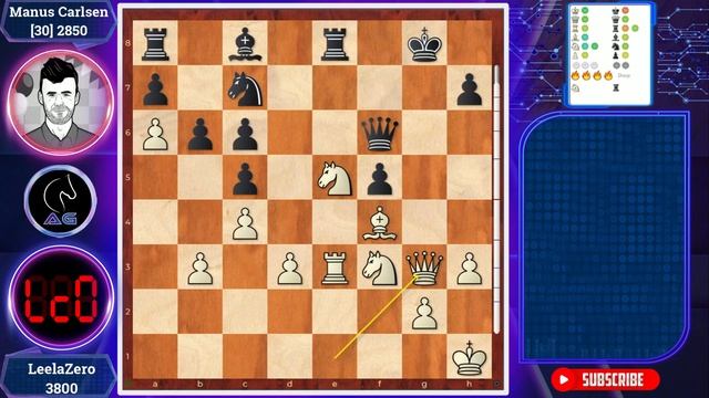 Magnus Bot vs a chess engine?! | Leela chess Zero vs Magnus Carlsen Bot (30) смотреть онлайн
