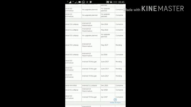 Atualização Lenovo vibe k6 k6 plus Android 7.0 novas informações смотреть онлайн