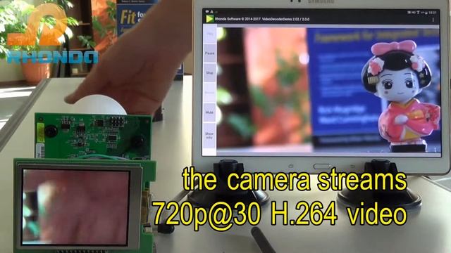 Rhonda Auto Focus (AF) algorithm смотреть онлайн